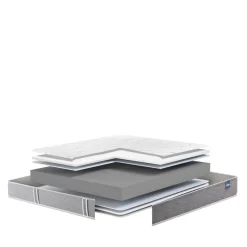 Bultex GRADUEL 3 Matelas en mousse, accueil moelleux