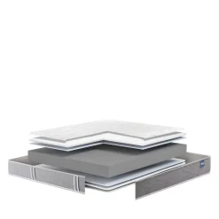 Bultex GRADUEL 3 Matelas en mousse, accueil moelleux