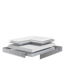 Bultex INTEGRAL 3 Matelas en mousse, accueil ferme