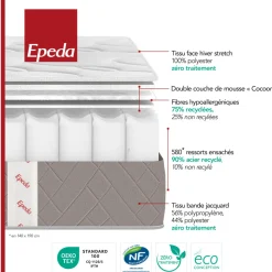 Ep\u00e9da MUSE 3 Matelas à ressorts, accueil équilibré